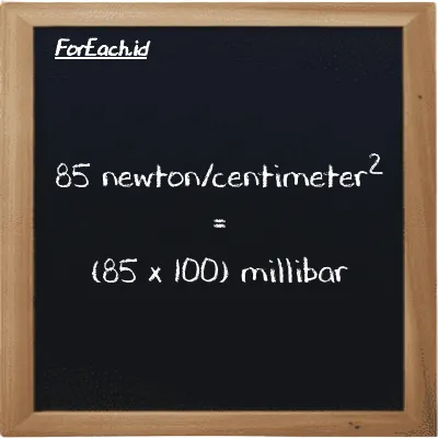 85 newton/centimeter<sup>2</sup> is equivalent to 8500 millibar (85 N/cm<sup>2</sup> is equivalent to 8500 mbar)